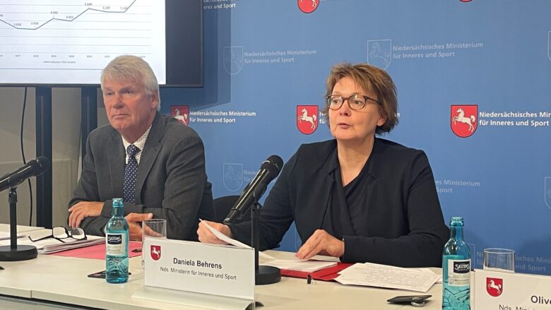 Das Foto zeigt einen Mann und eine Frau in Businesskleidung auf einem Podium.