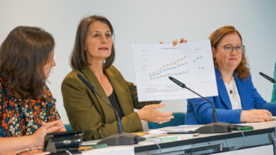Miriam Staudte (Mitte) zeigt den dramatischen Anstieg der Pachtpreise in Niedersachsen auf. Neben ihr sitzen LPK-Moderatorin Elisabeth Woldt (links) und Referatsleiterin Nele Rosenhagen (rechts). | Foto: Link