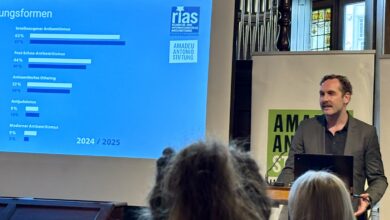 Helge Regner von RIAS ordnet die Vorfälle unterschiedlichen Erscheinungsformen des Antisemitismus zu. | Foto: Beelte-Altwig