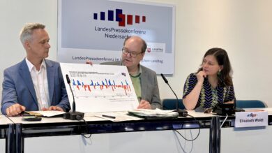 Fast die Hälfte der Mess-Stellen im Land schätzt den Grundwasserstand aktuell als "sehr niedrig" ein, erklärte Umweltminister Christian Meyer (Mitte) in der Landespressekonferenz. | Foto: Beelte-Altwig