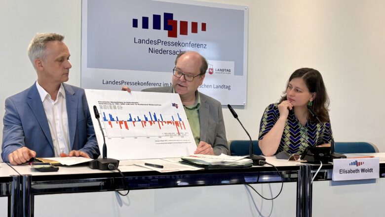 Ein Mann mit Brille und Halbglatze hält eine Pappe mit einer Grafik hoch. Ein Mann rechts und eine Frau links von ihm schauen zu.