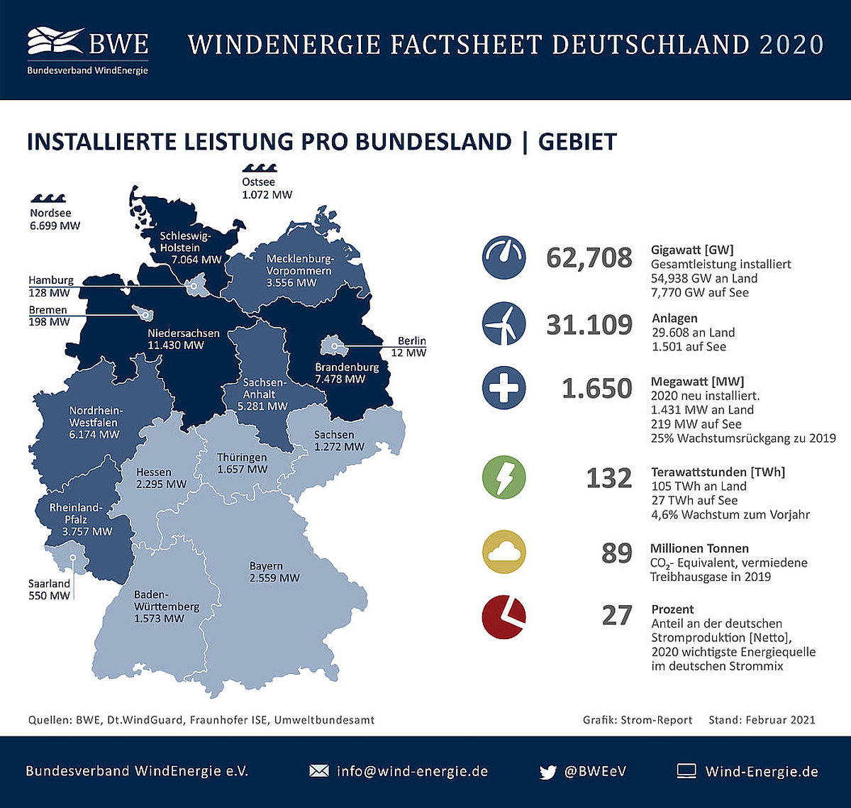 Pro deutschland. Впн германия данные. Pro deutschland. Pro deutschland. Гармин дойчланд.